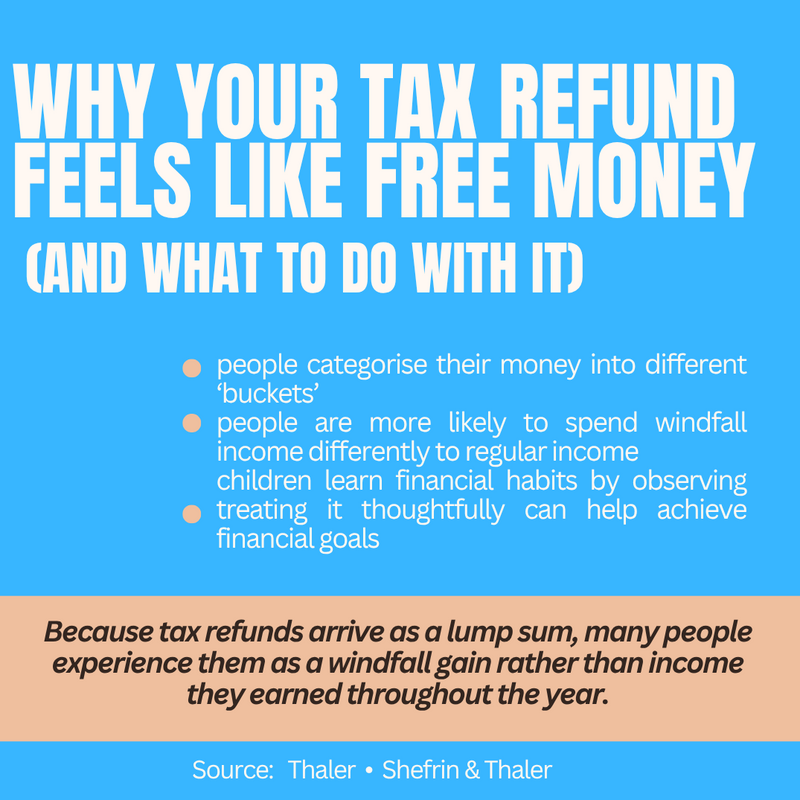 Why your tax refund feels like free money (and what to do with it)