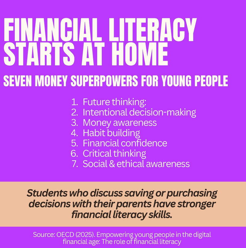 Financial literacy starts at home: Seven money Superpowers for young people