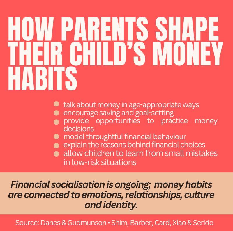 How parents shape their child’s money habits